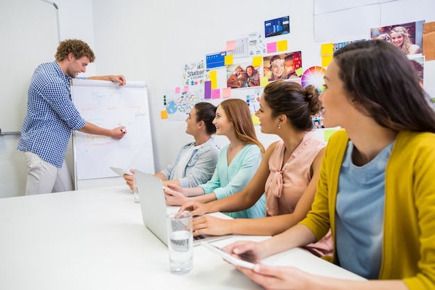 Team di dirigenti con discussione sulla lavagna a fogli mobili