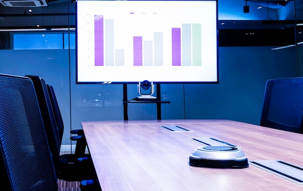 television with presentation slideshow in meeting room