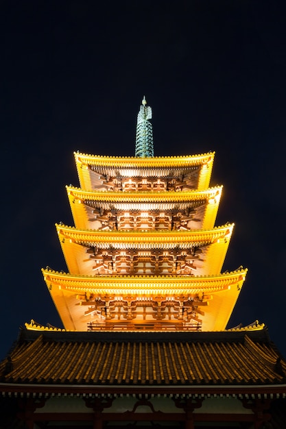 Tempio di Senjoji a Tokyo in Giappone