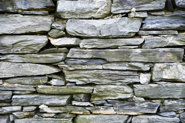 Texture di sfondo pietra Un muro di pietre grigie piatte