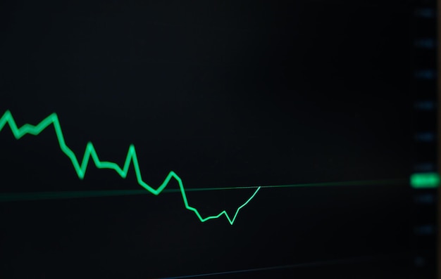 Trading di investimenti in valuta con grafico del segnale tecnico del candeliere in rapido movimento con il mercato del panico a bordo di azioni Grafico a linee verdi con flusso di profitti e perdite a volume