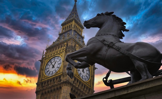 Tramonto a Londra davanti al Big Ben