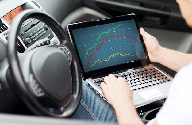 trasporto, tecnologia, persone e concetto di veicolo - primo piano dell'uomo che utilizza il computer portatile in auto