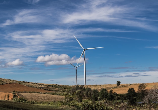 Turbina eolica