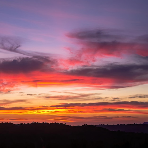 un_cielo_nuvoloso_con_poche_nuvole