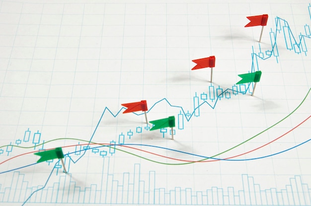 Un grafico con bandiere rosse e verdi che comprano e vendono in borsa.