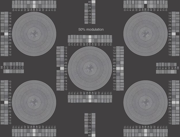 Un grafico di una modulazione della scala di calibrazione del foco 50