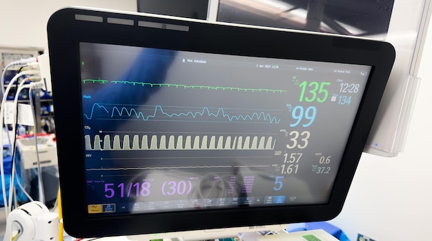 Un monitor con sopra il numero di dispositivi medici