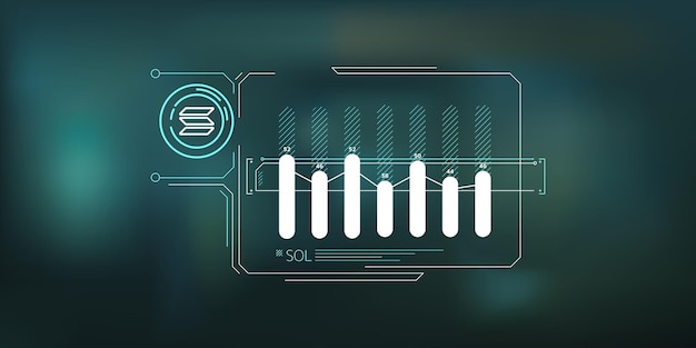 Una semplice infografica sulla stabilità del prezzo solana