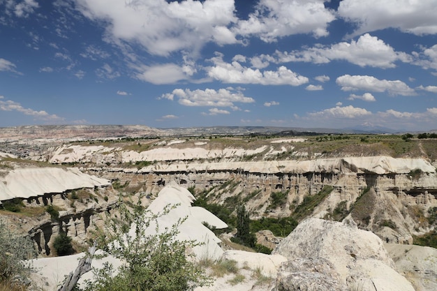 Valle dei Piccioni in Cappadocia