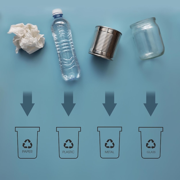 Various garbage and garbage cans Sorting and disposal of garbage and waste