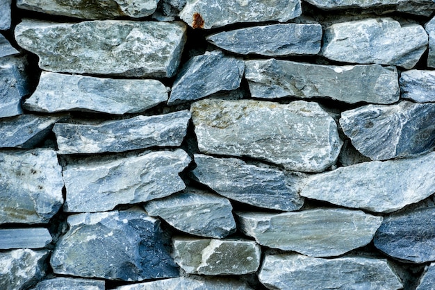 Vecchia parete di pietra di struttura del fondo dell&#39;estratto di lerciume