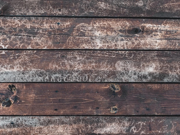 Vecchio fondo del primo piano delle plance di legno per il disegno