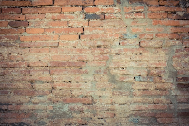 Vecchio fondo di struttura del muro di mattoni rosso