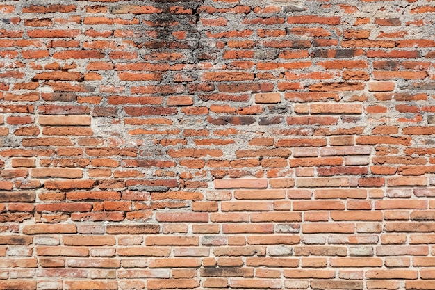 Vecchio fondo di struttura del muro di mattoni.