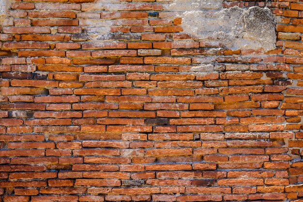 Vecchio muro di mattoni in uno sfondo