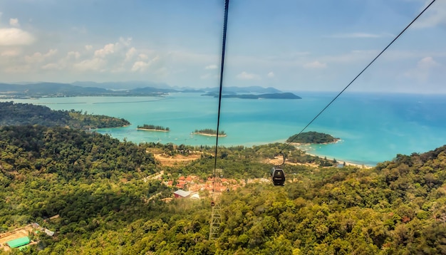 Veduta aerea di Langkawi, Malesia