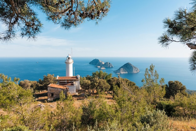 Veduta del faro Helidonia dal Sentiero della Licia Panorami del Mar Mediterraneo