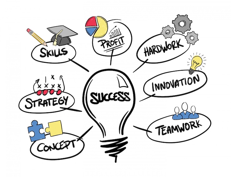 Foto vettore di brainstorm di successo