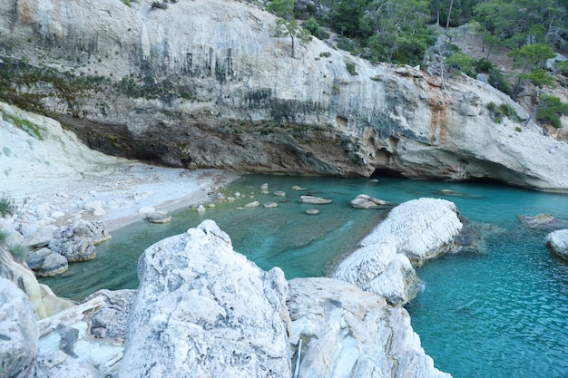 Viaggio in Turchia Mar Egeo e rocce laguna paesaggio natura