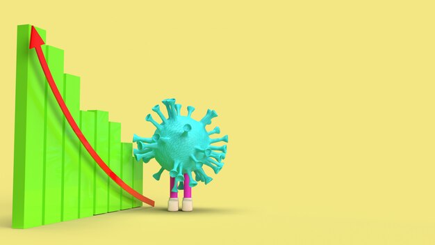 Virus chart and arrow multi colour  3d rendering.
