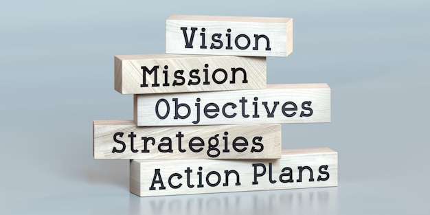 Visione missione obiettivi strategie piani d'azione parole su blocchi di legno