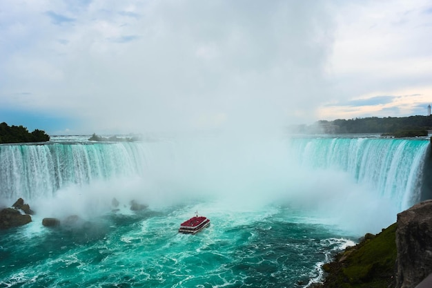 Vista ad alto angolo delle cascate del Niagara contro un cielo nuvoloso