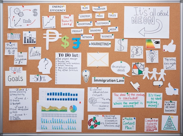 Vista dall'alto della scheda di brainstorming dell'ufficio con le carte