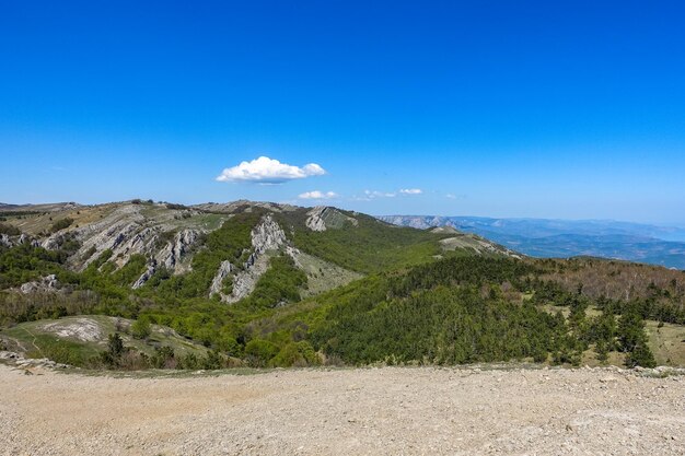 Vista dell'altopiano delle montagne della Crimea dalla cima della catena montuosa Demerdzhi in Crimea Russia