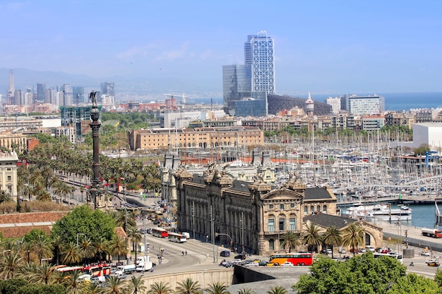 Vista panoramica di Barcellona
