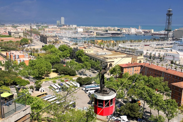 Vista panoramica di Barcellona