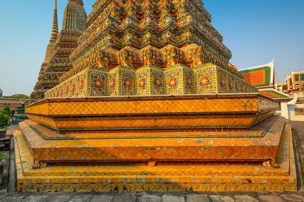 Wat pho contro il cielo