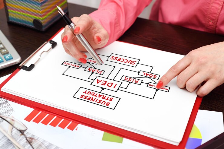 Photo woman drawing business plan