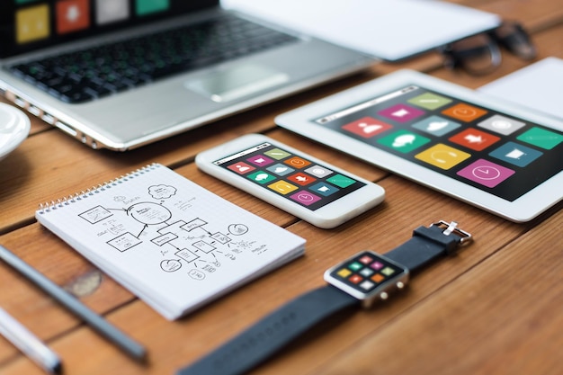 business, responsive design and technology concept - close up of laptop computer, tablet pc, notebook and smartphone with scheme and menu icons on wooden table