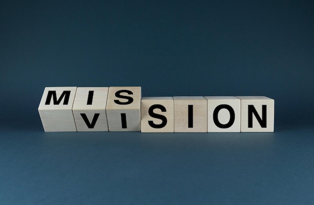 Mission and Vision The Cornerstones of Success