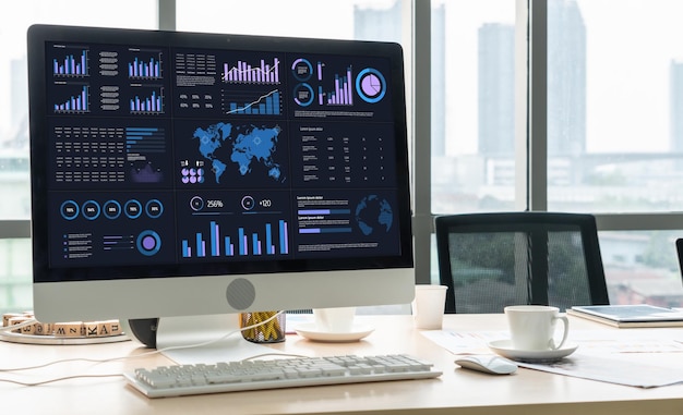 Panel s obchodními daty poskytuje pohotově analýzu business intelligence