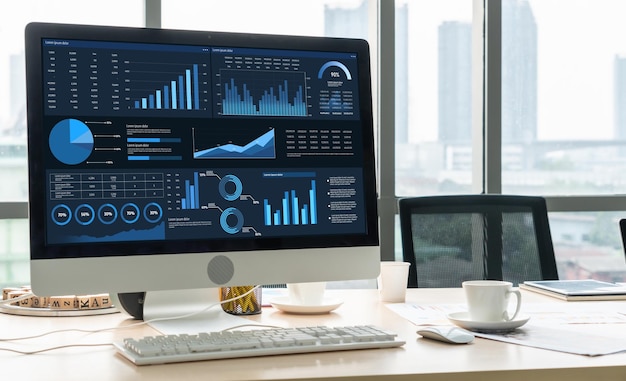 Panel s obchodními daty poskytuje pohotově analýzu business intelligence
