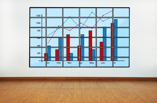 Plasma with chart