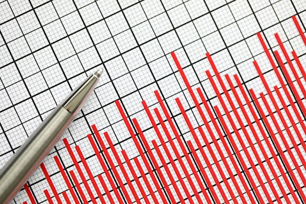 Statistics reporting plan