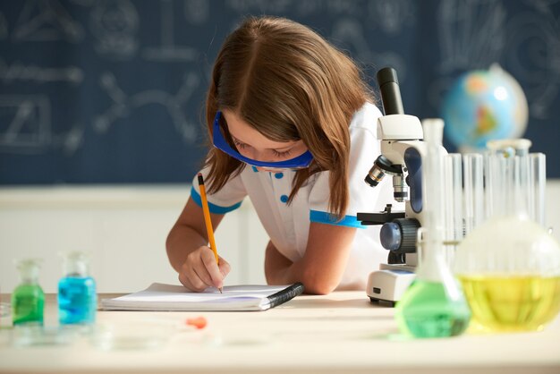 Aula de química