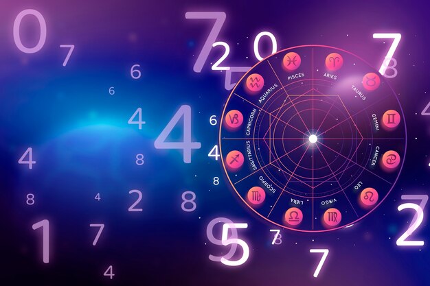 Composição do conceito de numerologia