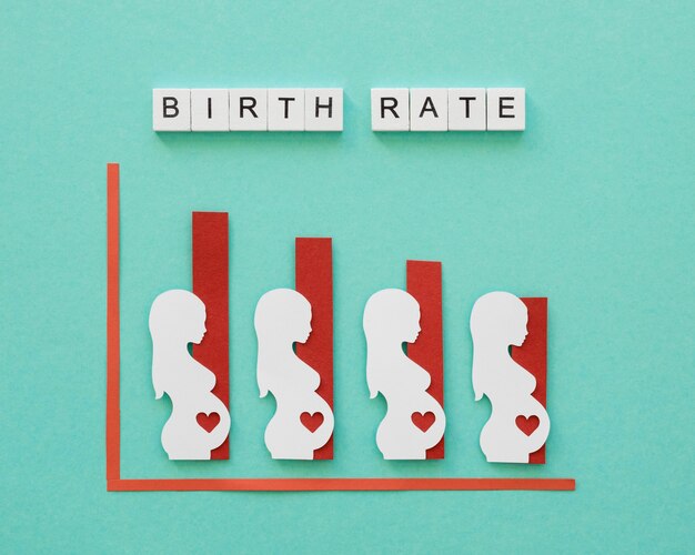 Conceito de fertilidade da taxa de natalidade