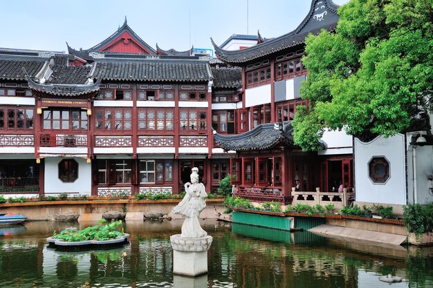 Edifícios antigos de Xangai