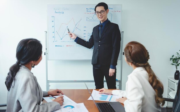 Empresário asiático apresentando seu trabalho a colegas corporativos em reunião no escritório