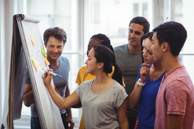 executivo de negócios explicando seus colegas no whiteboard