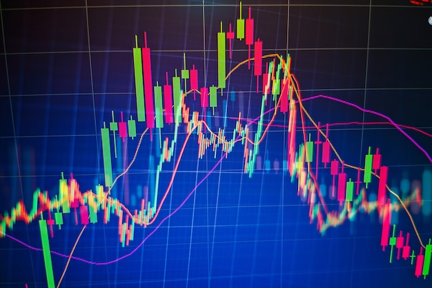 Gráficos de negociação financeiros abstratos e número digital no monitor. plano de fundo do gráfico digital dourado e azul para representar a tendência do mercado de ações. Foto Premium