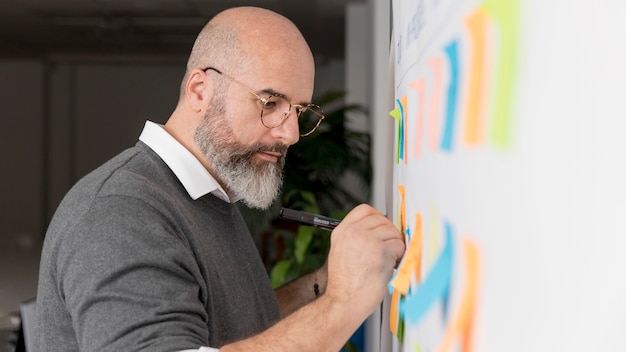 Homem adulto, preparando o plano de negócios