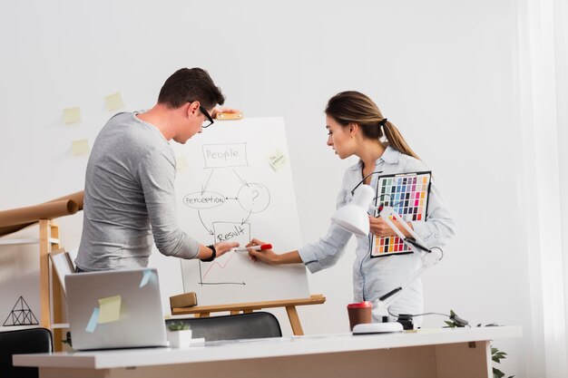 Homem de negócios e mulher trabalhando em um diagrama
