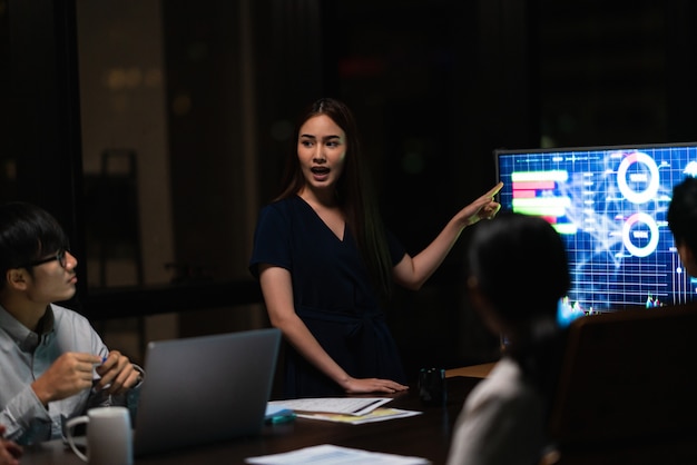 Homens de negócios e mulheres de negócios da ásia que encontram idéias de brainstorming que conduzem colegas do projeto de apresentação de negócios que trabalham juntos planejam a estratégia de sucesso desfrutam do trabalho em equipe no pequeno escritório noturno moderno.