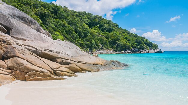 Ilha de Similan